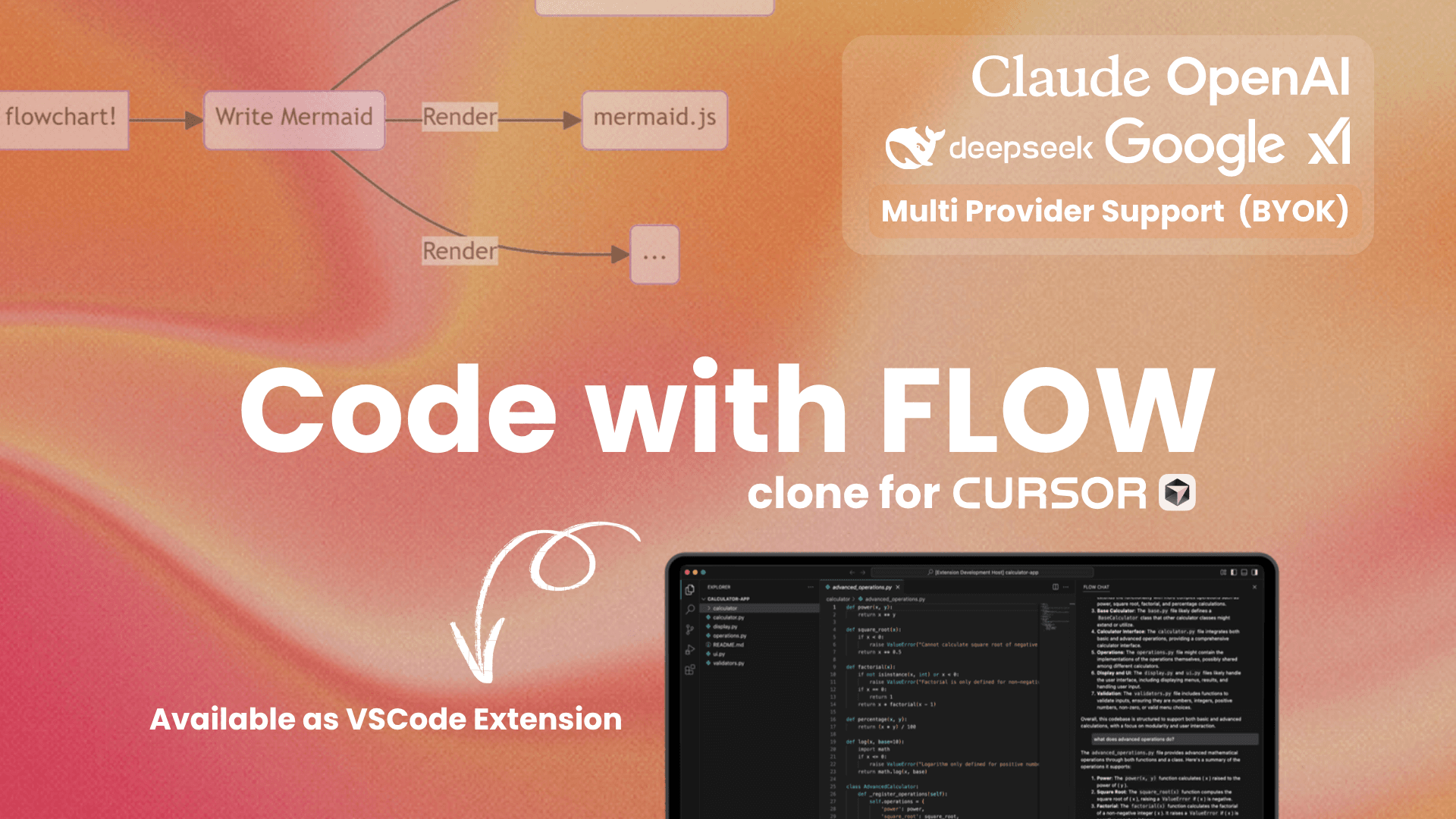 I made my own coding assistant (a clone of cursor) in a week.